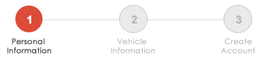 activation image